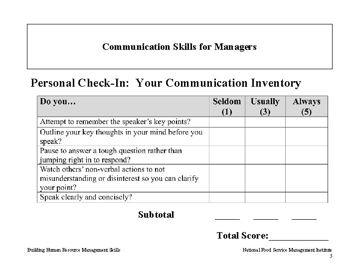 Communication Skills for Managers Personal Check-In: Your Communication Inventory Subtotal _____ Total Score: ______