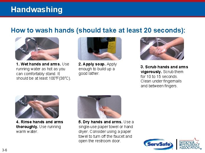 Handwashing How to wash hands (should take at least 20 seconds): 3 -6 1.