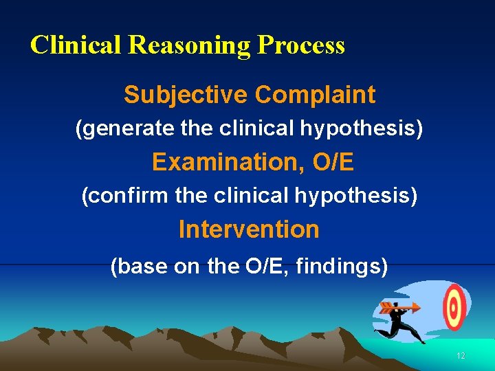 Clinical Reasoning Process Subjective Complaint (generate the clinical hypothesis) Examination, O/E (confirm the clinical