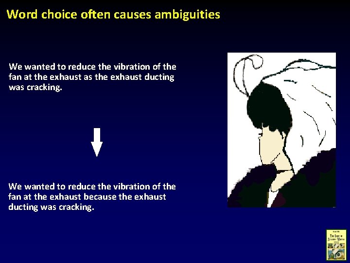 Word choice often causes ambiguities We wanted to reduce the vibration of the fan