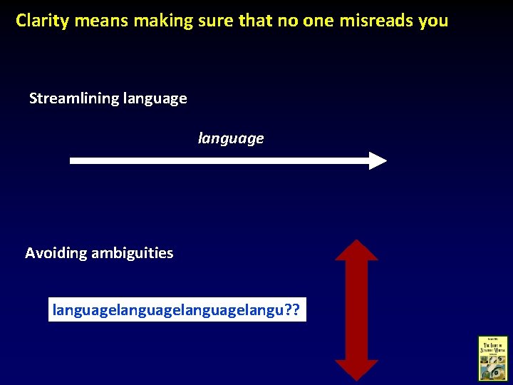 Clarity means making sure that no one misreads you Streamlining language Avoiding ambiguities languagelanguagelangu?