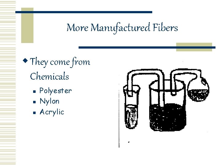 More Manufactured Fibers w They come from Chemicals n n n Polyester Nylon Acrylic