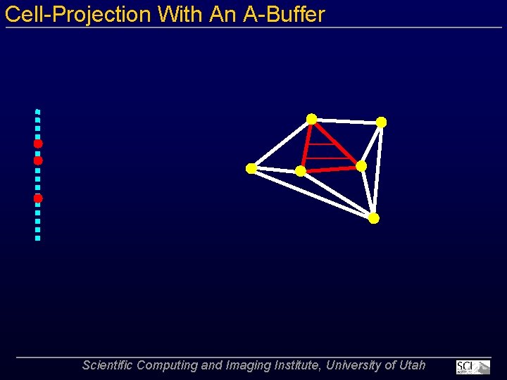 Cell Projection With An A Buffer Scientific Computing and Imaging Institute, University of Utah