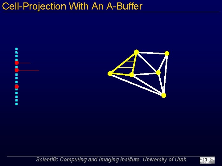 Cell Projection With An A Buffer Scientific Computing and Imaging Institute, University of Utah