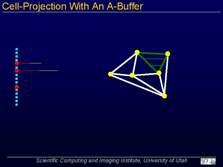 Cell Projection With An A Buffer Scientific Computing and Imaging Institute, University of Utah