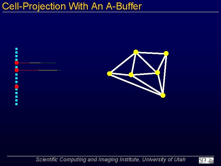 Cell Projection With An A Buffer Scientific Computing and Imaging Institute, University of Utah