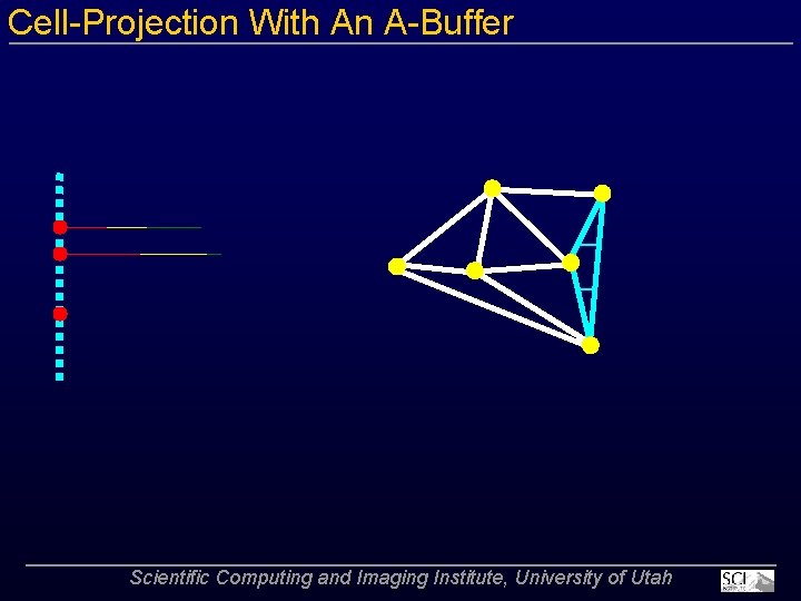 Cell Projection With An A Buffer Scientific Computing and Imaging Institute, University of Utah