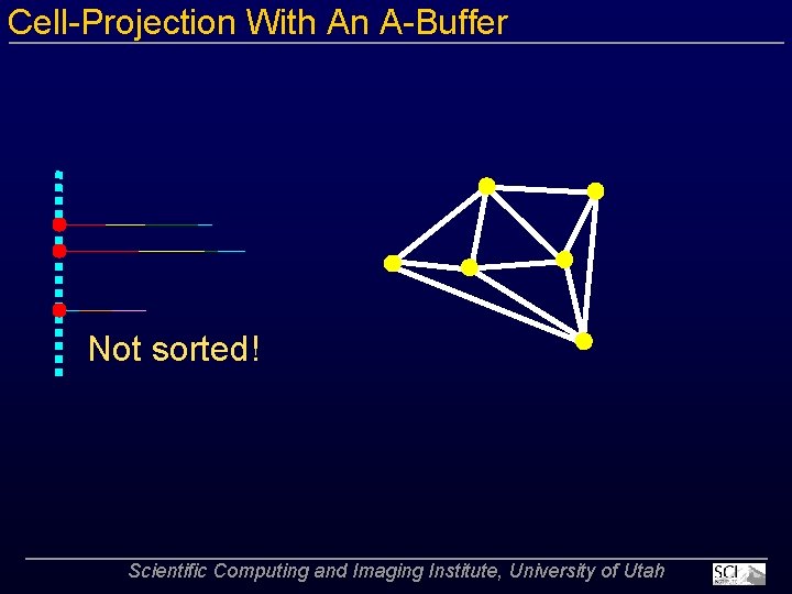 Cell Projection With An A Buffer Not sorted! Scientific Computing and Imaging Institute, University