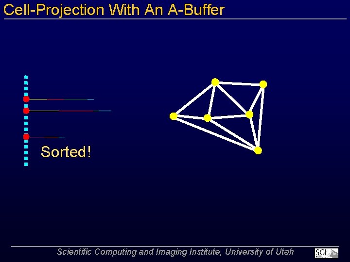 Cell Projection With An A Buffer Sorted! Scientific Computing and Imaging Institute, University of