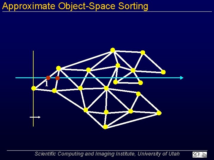 Approximate Object Space Sorting 1 Scientific Computing and Imaging Institute, University of Utah 