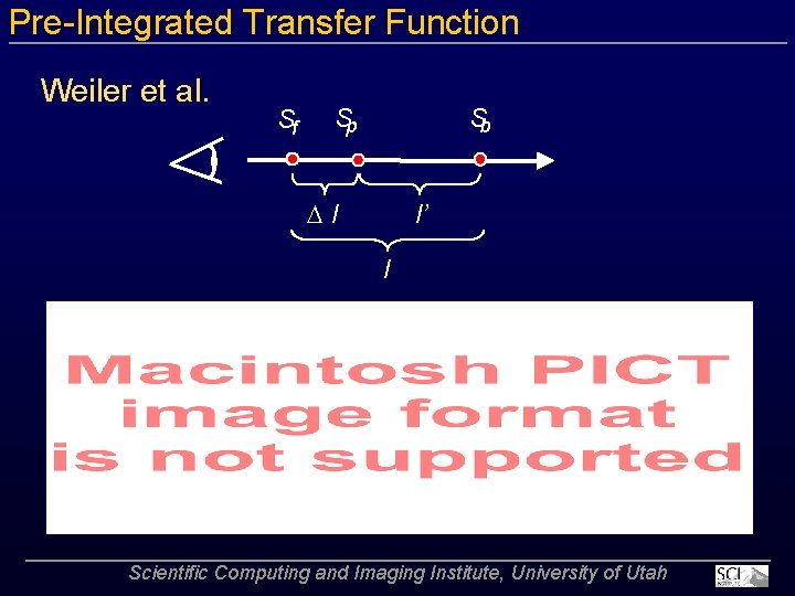 Pre Integrated Transfer Function Weiler et al. Sf Sb Sp l l’ l Scientific