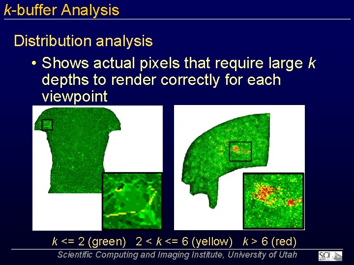 k buffer Analysis Distribution analysis • Shows actual pixels that require large k depths