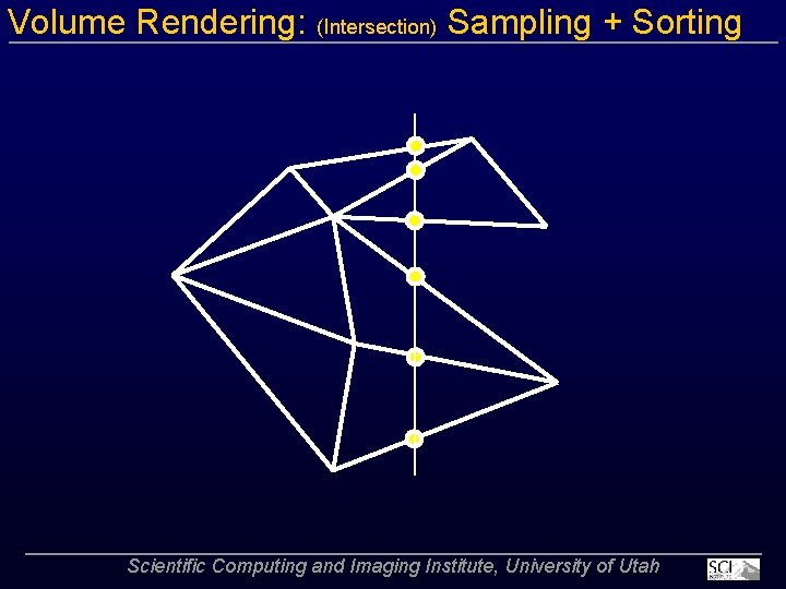 Volume Rendering: (Intersection) Sampling + Sorting Scientific Computing and Imaging Institute, University of Utah