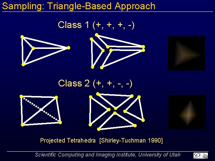 Sampling: Triangle Based Approach Class 1 (+, +, +, ) Class 2 (+, +,