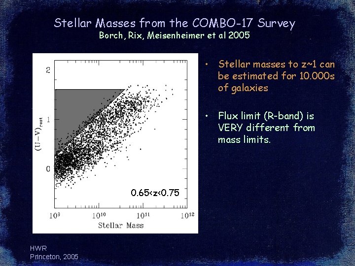 Stellar Masses from the COMBO-17 Survey Borch, Rix, Meisenheimer et al 2005 • Stellar