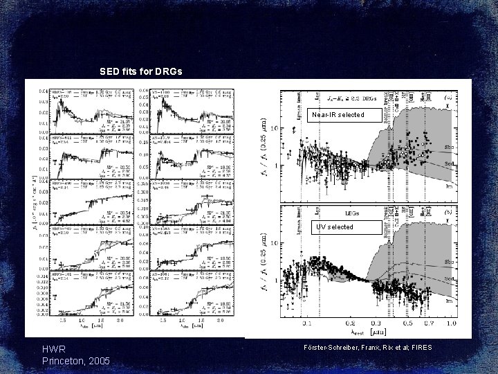 SED fits for DRGs Near-IR selected UV selected HWR Princeton, 2005 Förster-Schreiber, Franx, Rix
