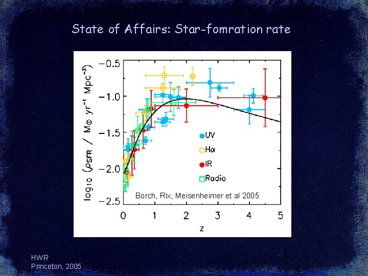 State of Affairs: Star-fomration rate Borch, Rix, Meisenheimer et al 2005 HWR Princeton, 2005