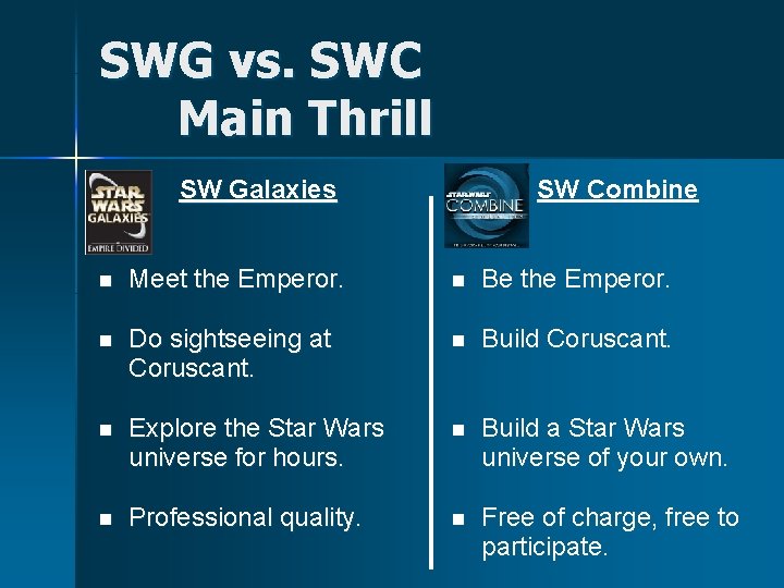 SWG vs. SWC Main Thrill SW Galaxies SW Combine n Meet the Emperor. n