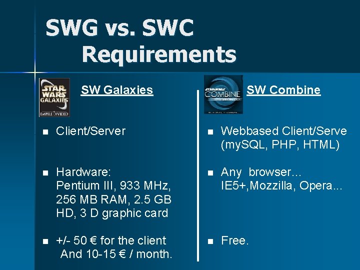 SWG vs. SWC Requirements SW Galaxies SW Combine n Client/Server n Webbased Client/Serve (my.