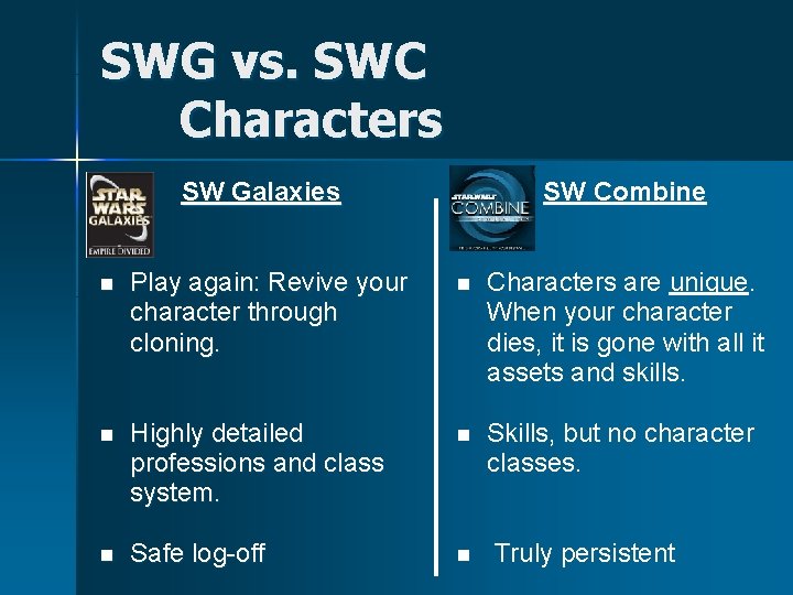 SWG vs. SWC Characters SW Galaxies SW Combine n Play again: Revive your character