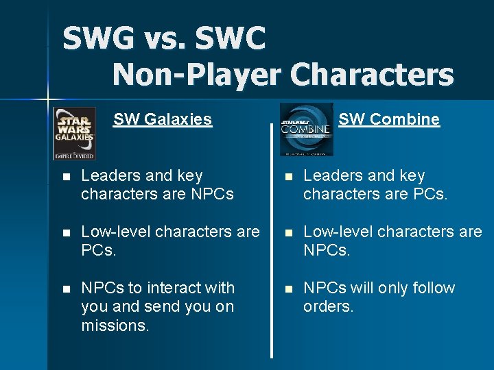 SWG vs. SWC Non-Player Characters SW Galaxies SW Combine n Leaders and key characters