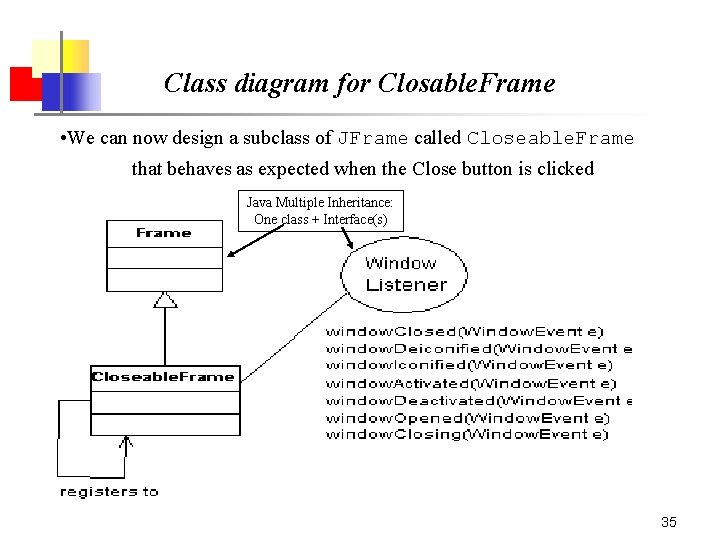 Class diagram for Closable. Frame • We can now design a subclass of JFrame Class diagram for Closable. Frame • We can now design a subclass of JFrame