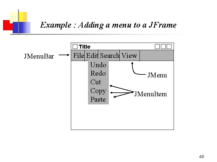 Example : Adding a menu to a JFrame Title JMenu. Bar File Edit Search