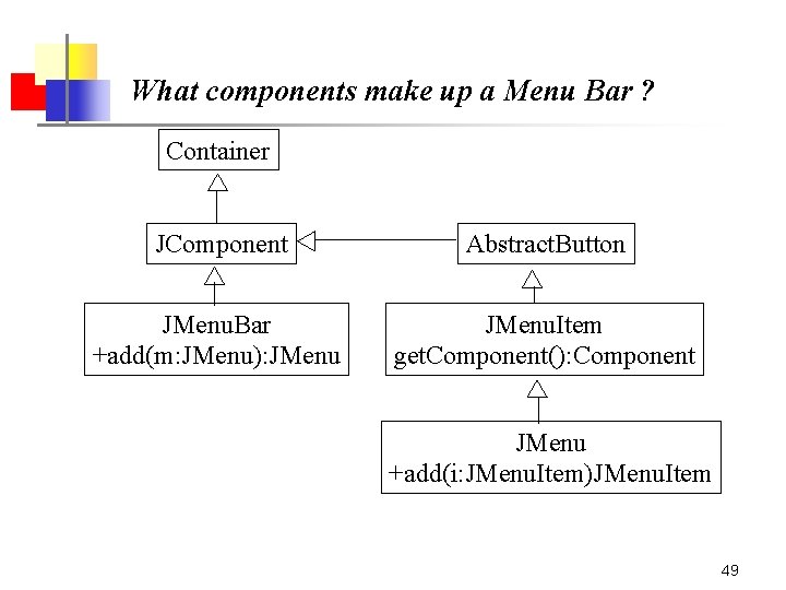 What components make up a Menu Bar ? Container JComponent Abstract. Button JMenu. Bar