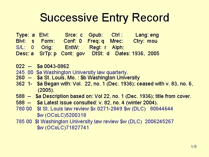 Successive Entry Record Type: a Elvl: Srce: c Gpub: Ctrl : Lang: eng Blvl: