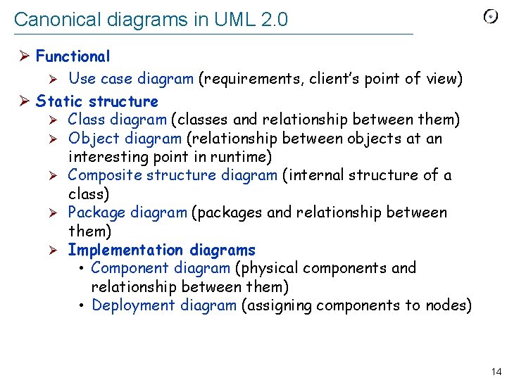 Canonical diagrams in UML 2. 0 Ø Functional Ø Use case diagram (requirements, client’s