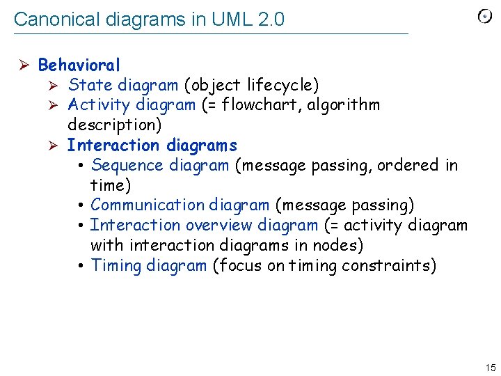 Canonical diagrams in UML 2. 0 Ø Behavioral State diagram (object lifecycle) Activity diagram