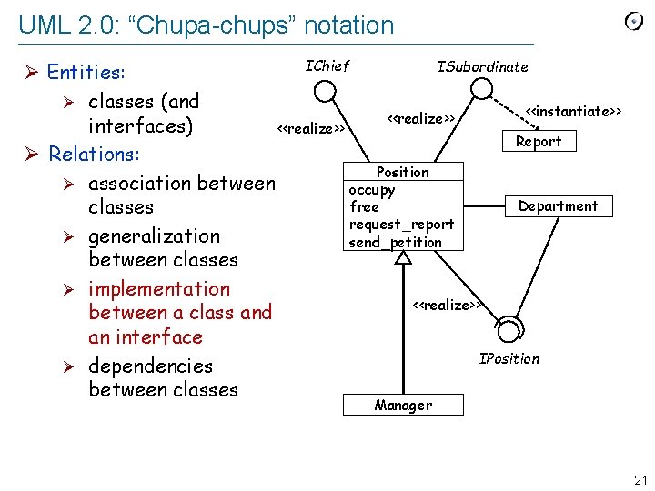 UML 2. 0: “Chupa-chups” notation IChief ISubordinate Ø Entities: Ø classes (and <<instantiate>> <<realize>>