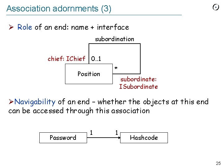 Association adornments (3) Ø Role of an end: name + interface subordination chief: IChief