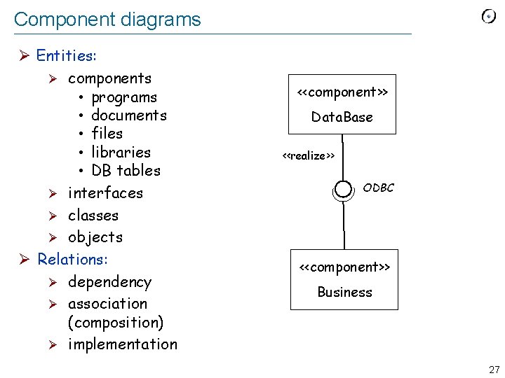 Component diagrams Ø Entities: Ø components • programs • documents • files • libraries