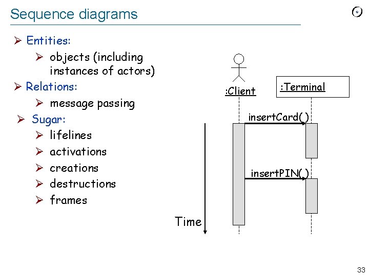 Sequence diagrams Ø Entities: Ø objects (including instances of actors) Ø Relations: Ø message