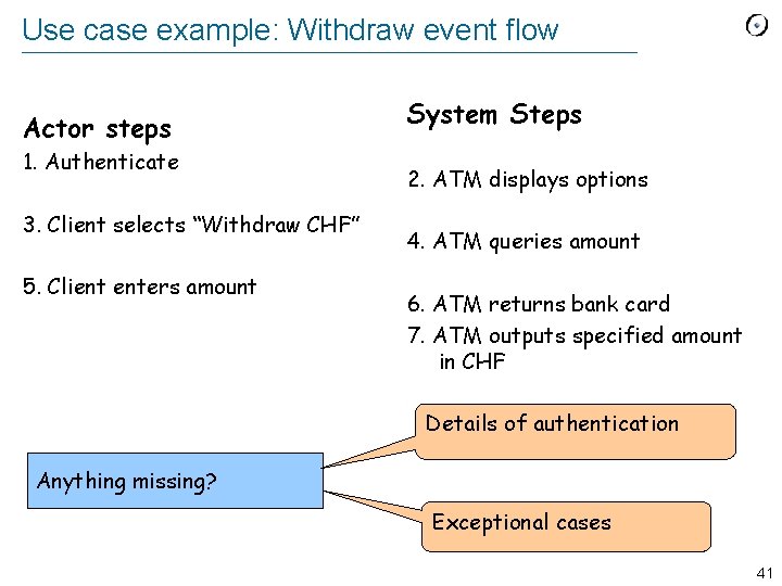Use case example: Withdraw event flow Actor steps 1. Authenticate 3. Client selects “Withdraw