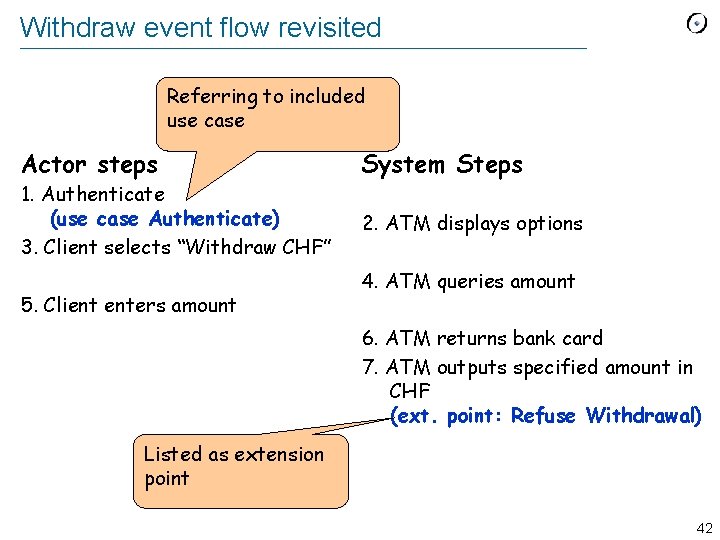 Withdraw event flow revisited Referring to included use case Actor steps System Steps 1.