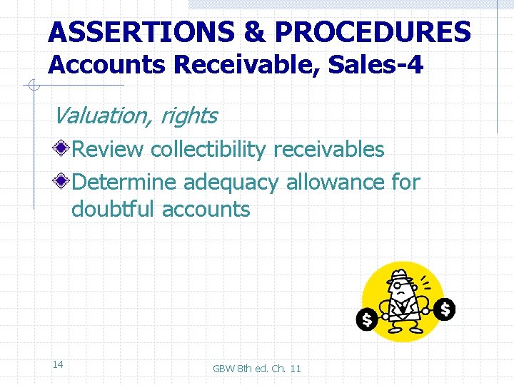 ASSERTIONS & PROCEDURES Accounts Receivable, Sales-4 Valuation, rights Review collectibility receivables Determine adequacy allowance