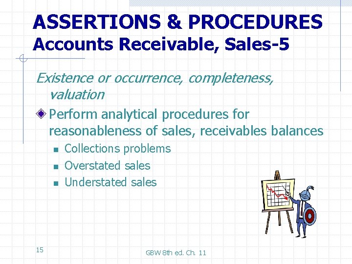 ASSERTIONS & PROCEDURES Accounts Receivable, Sales-5 Existence or occurrence, completeness, valuation Perform analytical procedures