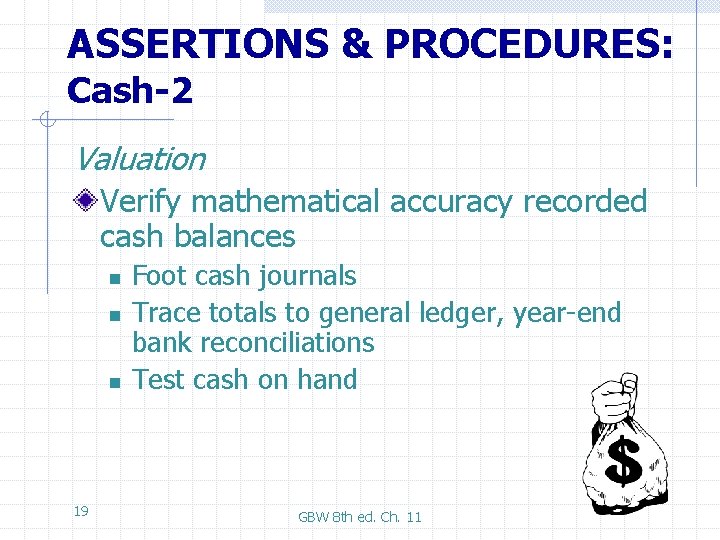 ASSERTIONS & PROCEDURES: Cash-2 Valuation Verify mathematical accuracy recorded cash balances n n n