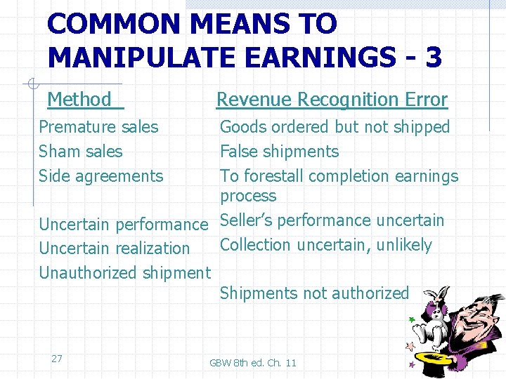 COMMON MEANS TO MANIPULATE EARNINGS - 3 Method Revenue Recognition Error Premature sales Sham