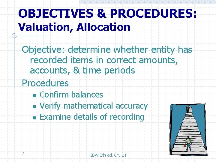 OBJECTIVES & PROCEDURES: Valuation, Allocation Objective: determine whether entity has recorded items in correct