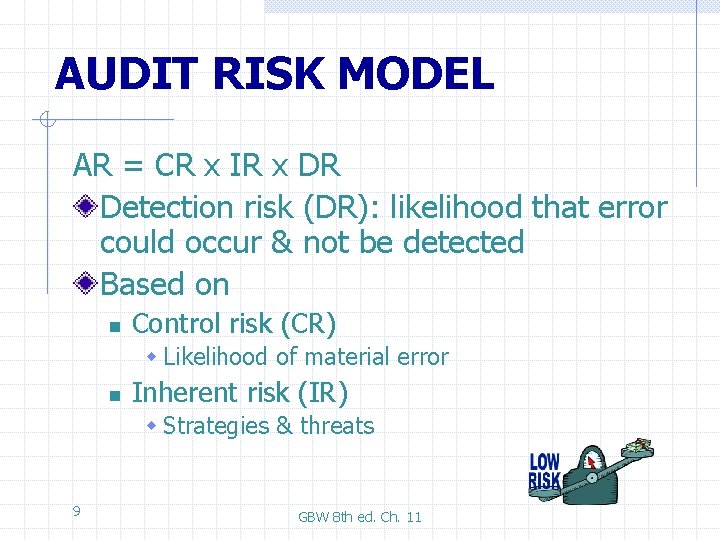 AUDIT RISK MODEL AR = CR x IR x DR Detection risk (DR): likelihood