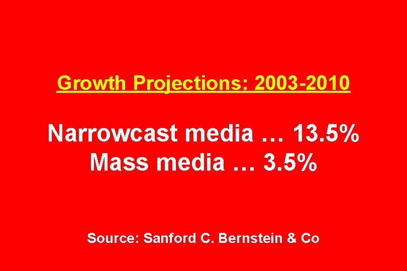 Growth Projections: 2003 -2010 Narrowcast media … 13. 5% Mass media … 3. 5%