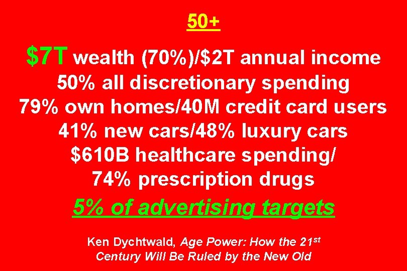 50+ $7 T wealth (70%)/$2 T annual income 50% all discretionary spending 79% own