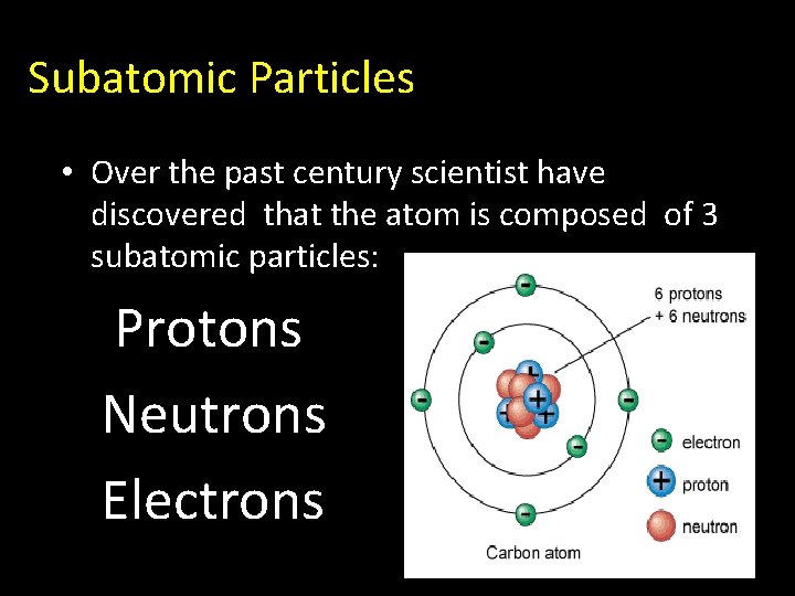 Subatomic Particles • Over the past century scientist have discovered that the atom is