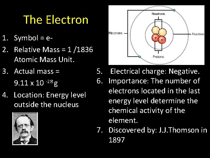 The Electron 1. Symbol = e 2. Relative Mass = 1 /1836 Atomic Mass