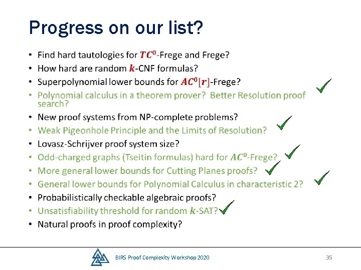 Progress on our list? • BIRS Proof Complexity Workshop 2020 35 