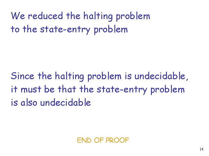We reduced the halting problem to the state-entry problem Since the halting problem is