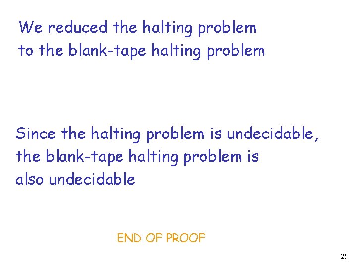 We reduced the halting problem to the blank-tape halting problem Since the halting problem